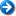 read more blogs